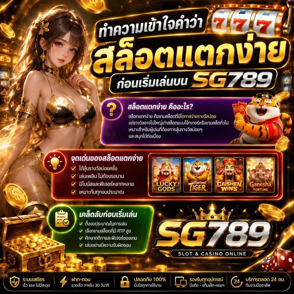 ทำความเข้าใจ สล็อตแตกง่าย ก่อนเริ่มเล่น